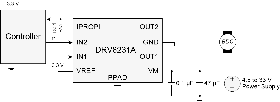 DRV8231A 典型連接