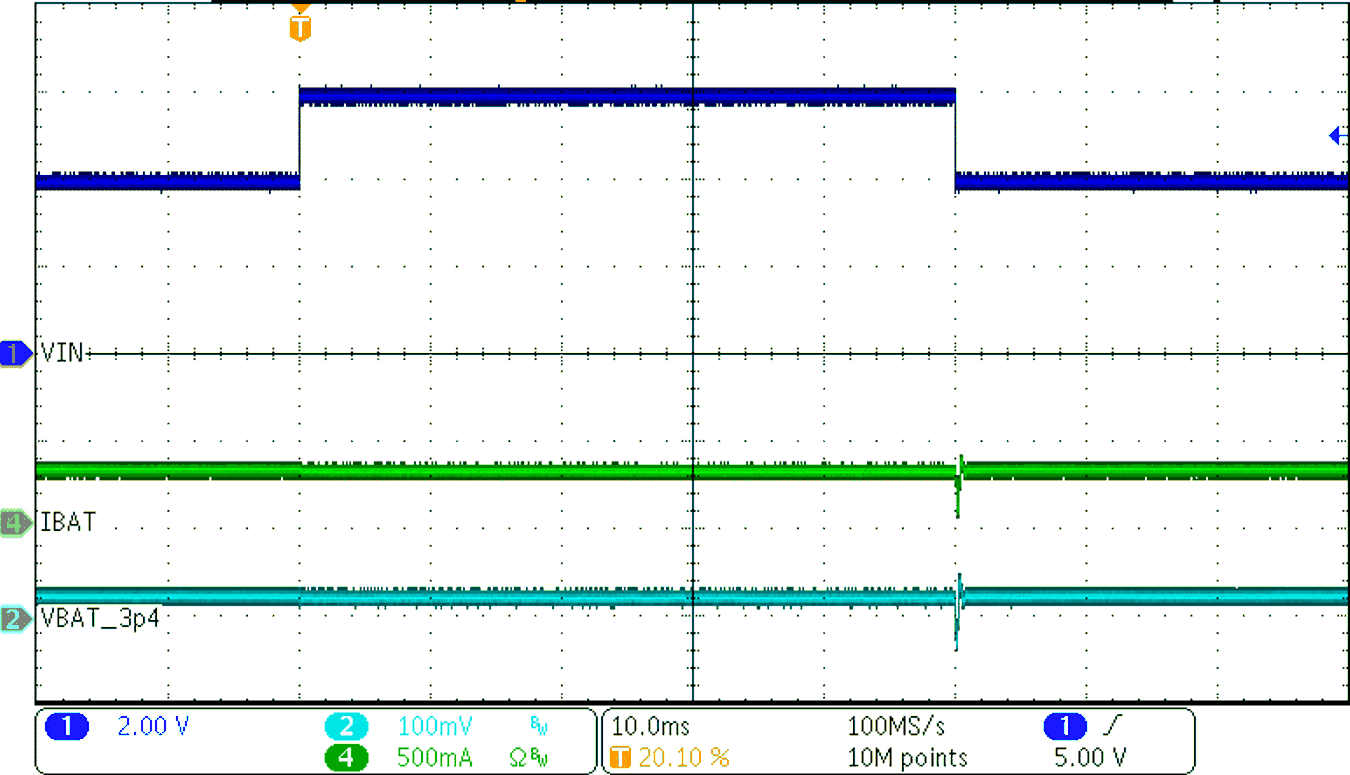 BQ25170 IN
Transient Response GUID-20210211-CA0I-HZ1N-2ZKJ-WBWHLTTZB3X0-low.png