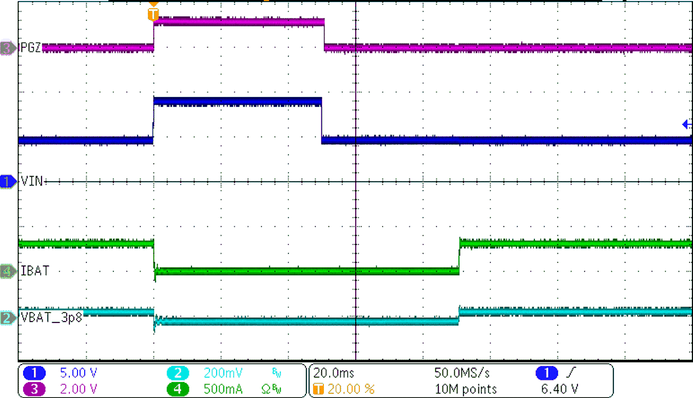BQ25170 IN
OVP Response GUID-20210211-CA0I-LMBR-ZLHJ-MWBCHX8RX42F-low.png