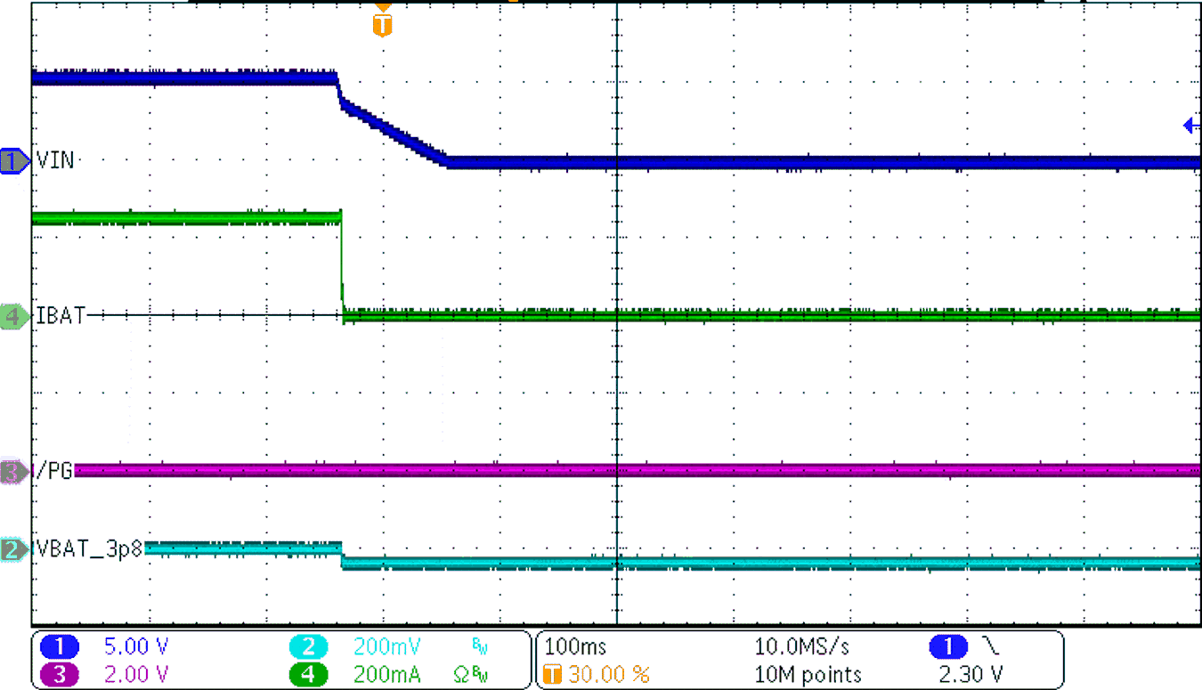 BQ25170 Power
Down GUID-20210211-CA0I-QDTH-L0RQ-ZNX90KM3JCKP-low.png