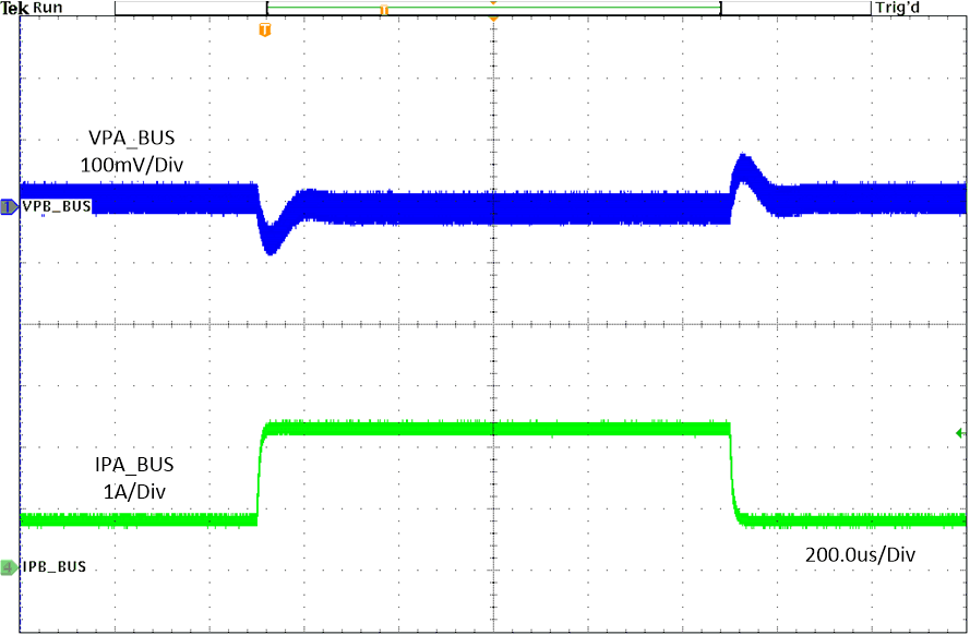 無電纜補償情況下的負載瞬態(tài) GUID-20201102-CA0I-MG4H-GM2X-KJMBQ0DQ3FLG-low.gif