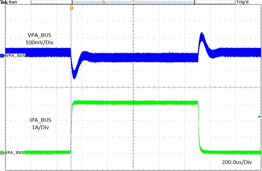 無電纜補償情況下的負載瞬態(tài) GUID-20201102-CA0I-SXLK-35G0-V62TV2BTCJ6K-low.gif