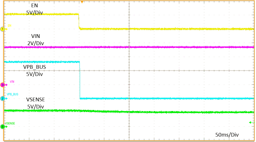 相對于 EN 的關(guān)斷 GUID-7F3157D0-36FD-4A61-B764-EA51CE707879-low.gif