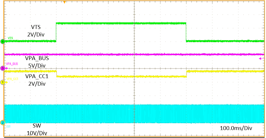 熱感應(yīng) - NTC 溫?zé)嵝袨? alt=