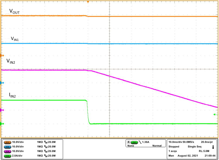 ORing
- VIN2 Failure and Switch Over to VIN1 GUID-20210803-CA0I-1TFB-3FMT-8Z2HF3HGDSWH-low.png