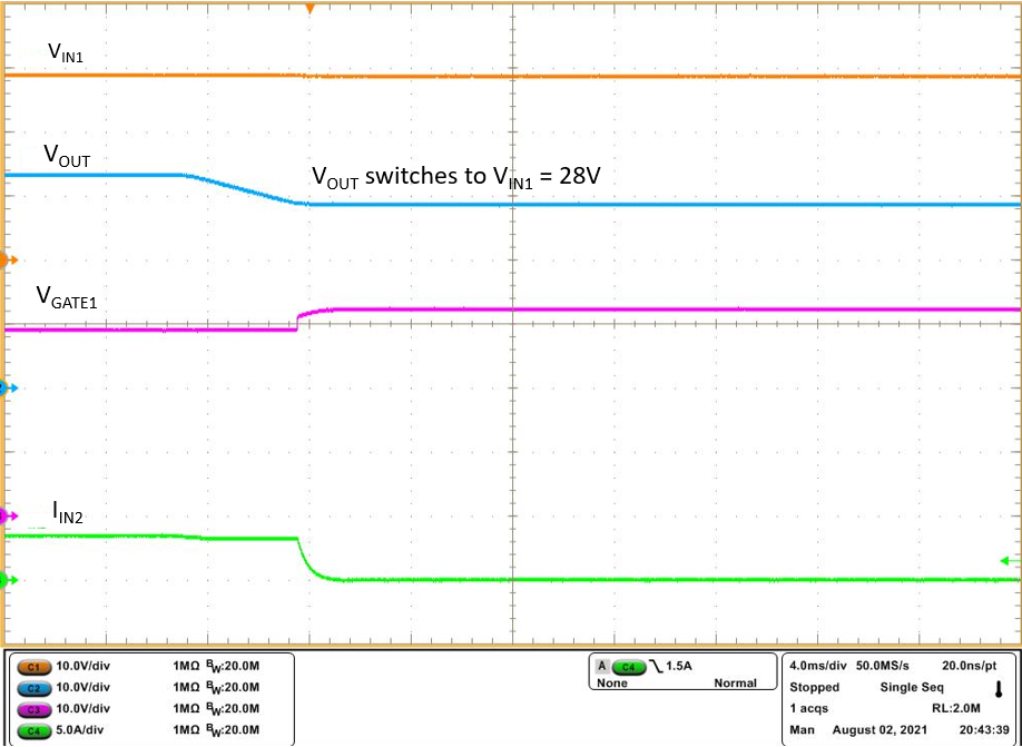 ORing
VIN2 to VIN1 Switch Over GUID-20210803-CA0I-HDTW-FSDG-VPGWCDGNK0RL-low.png