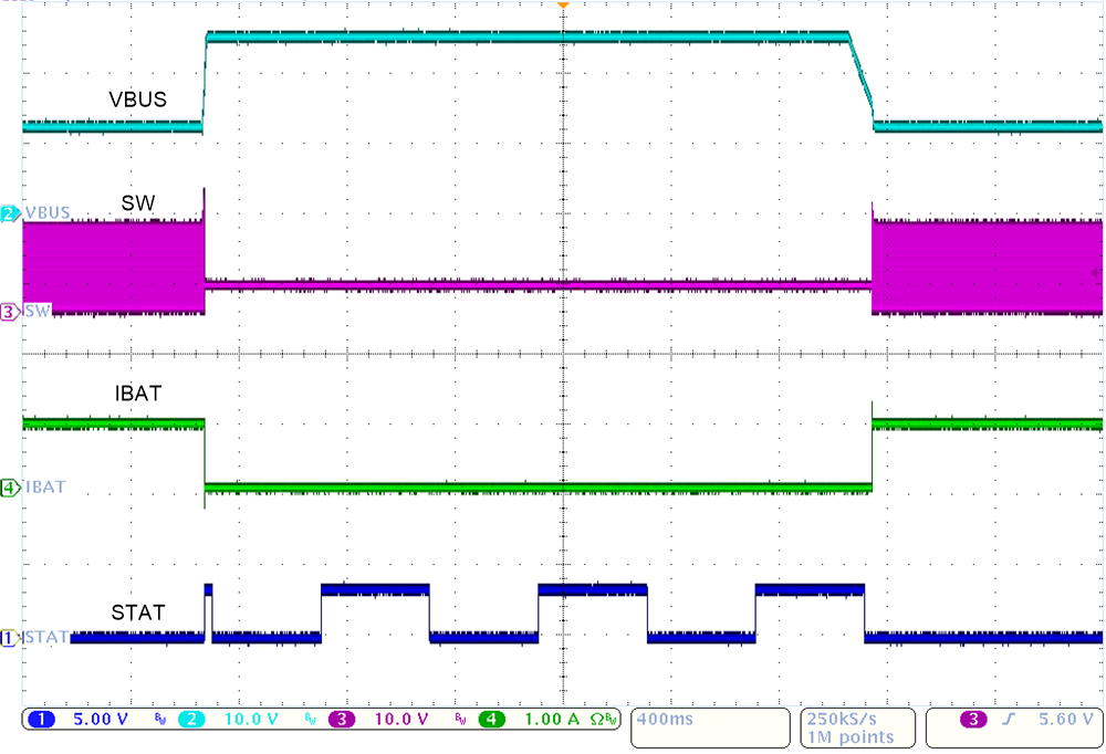 BQ25303J VBUS 過壓保護(hù)
