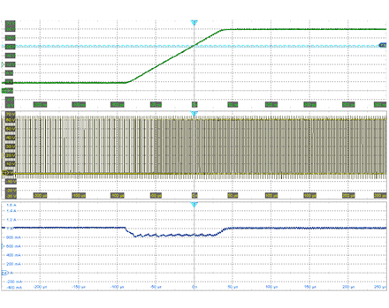 Shunt
Dimming (LEDs OFF to LEDs ON) GUID-38BDAA6C-9E19-4B84-A0B6-481060AD1FDC-low.gif