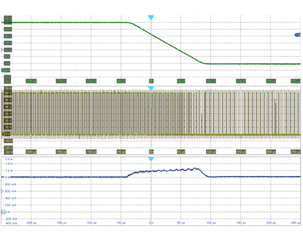 Shunt Dimming (LEDs ON to
LEDs OFF) GUID-A25BA7D0-1135-464E-BAA9-5EBD0C3BDB19-low.gif