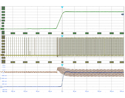 Output Short Circuit Fault Recovery GUID-C669D1A3-F25E-4F9A-B302-F1960F81FB7C-low.gif