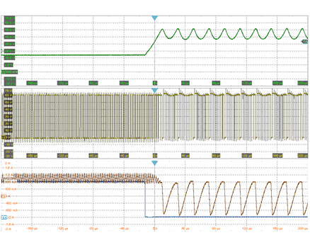 Output Open Circuit Fault GUID-CBCCC6FE-A57E-4AD4-BD3E-6FEB0B4CF65C-low.gif