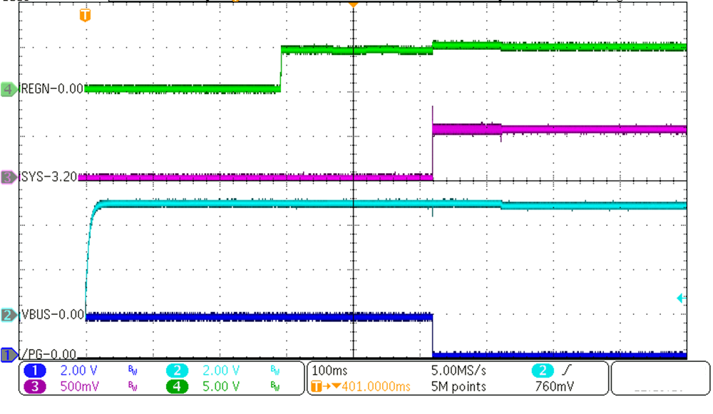BQ25620 BQ25622 在充電啟用時(shí)上電