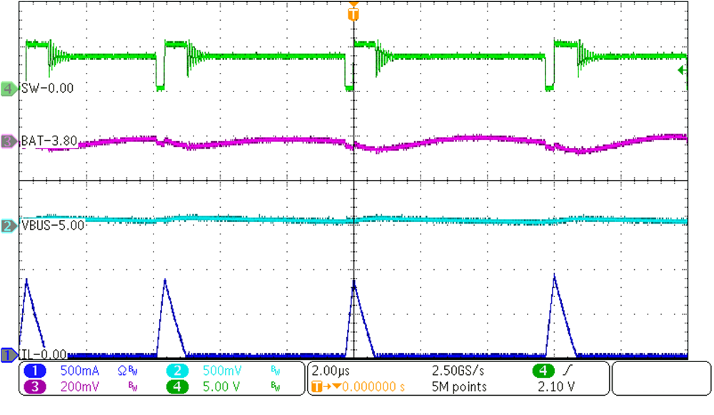 BQ25620 BQ25622 升壓模式下的 PFM 開關(guān)