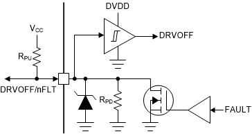 DRV8714-Q1 DRV8718-Q1 Multi-Function Pin Structure (DRVOFF/nFLT)