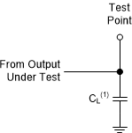 SN74HC02 SN54HC02 推挽輸出的負載電路