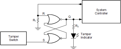 SN74HC02 SN54HC02 典型應(yīng)用圖