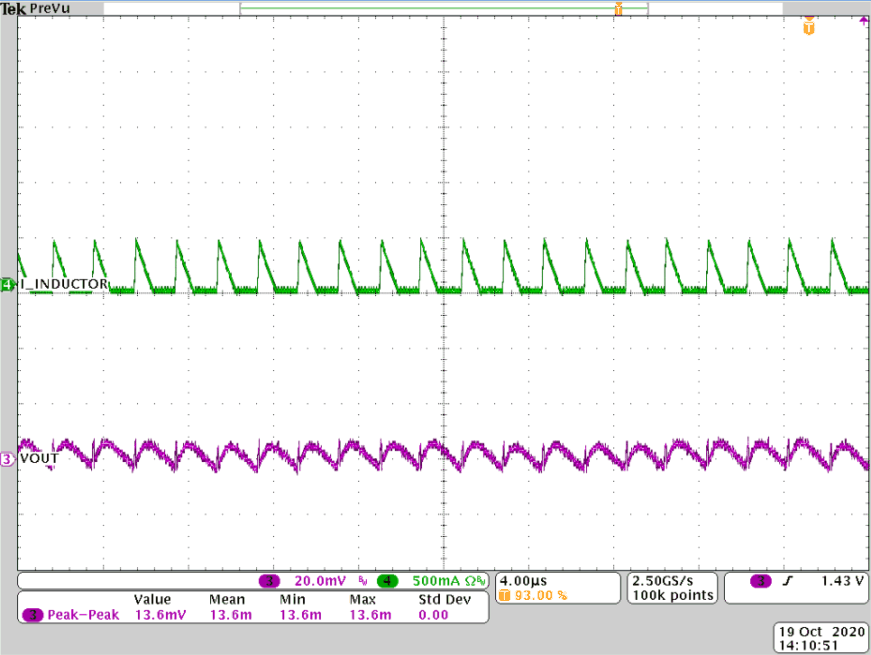 輸出電壓紋波 GUID-20201020-CA0I-5FLM-X7H4-XG4HFHF845MP-low.gif