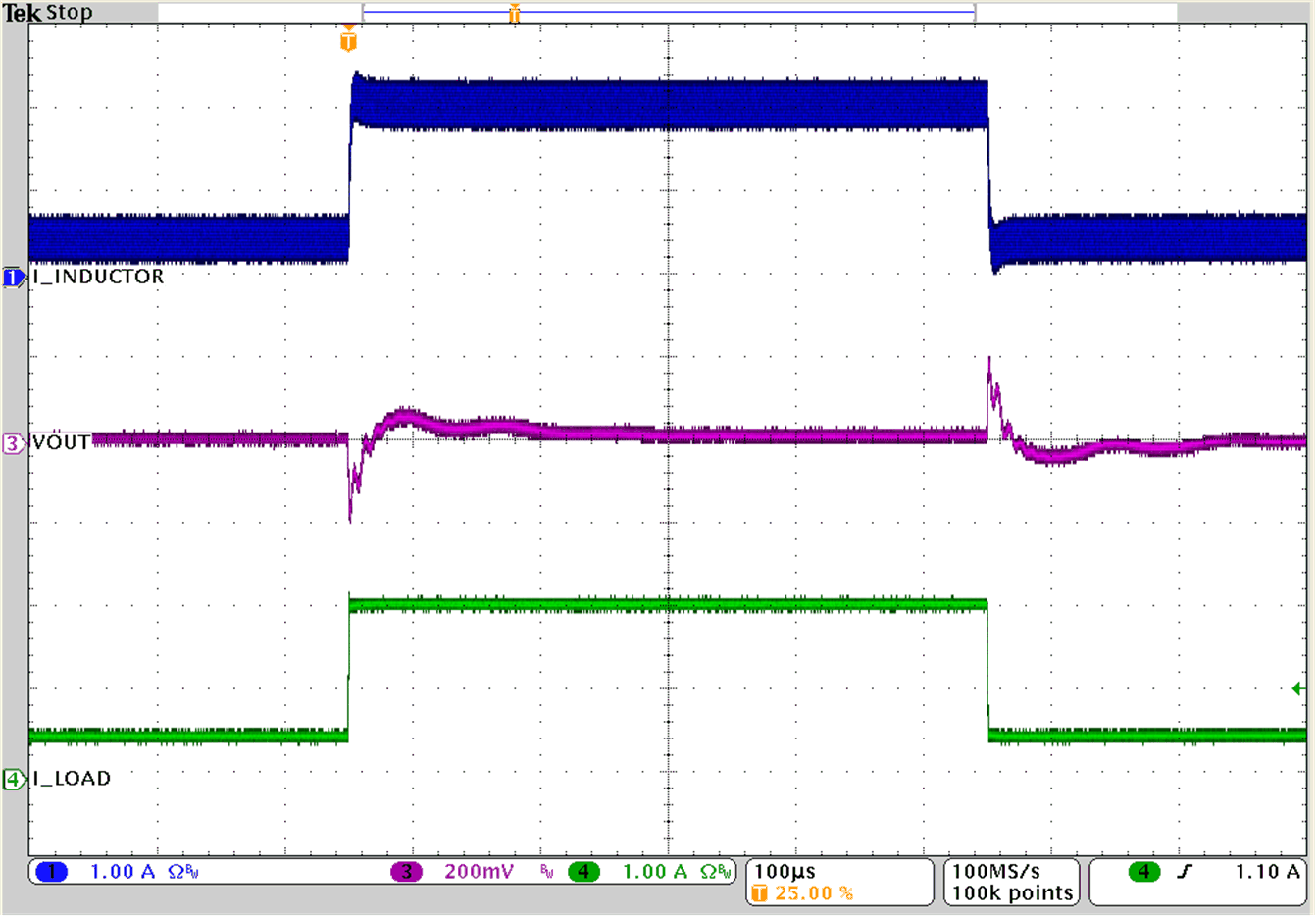 負(fù)載瞬態(tài)響應(yīng) GUID-20201026-CA0I-DJMN-N117-0ZNK6GW0XMNH-low.gif