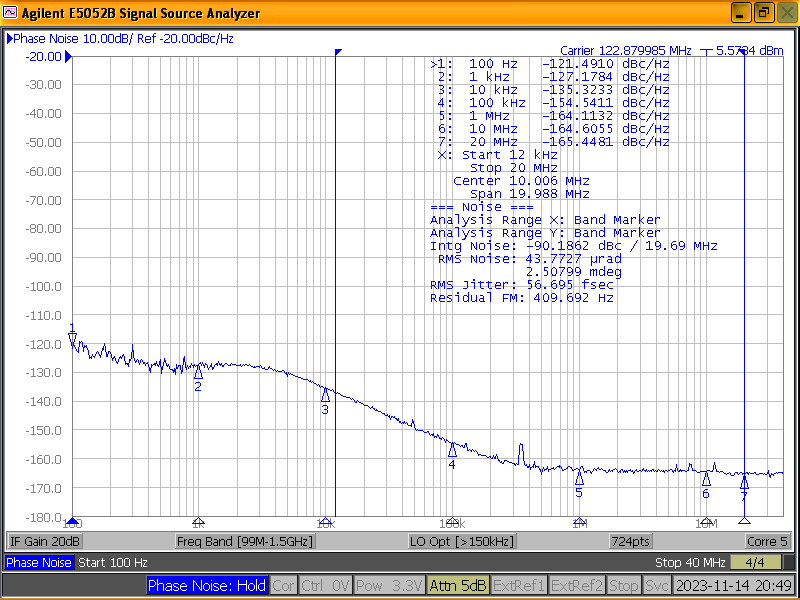 LMK5C33414A BAW APLL 的 122.88MHz HSDS 輸出