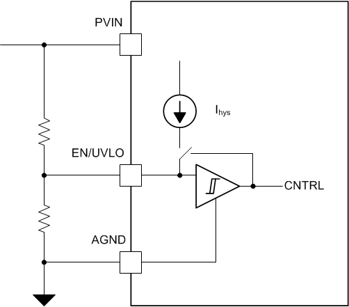 TPSM8D6C24 TPSM8D6C24 UVLO 分壓器
