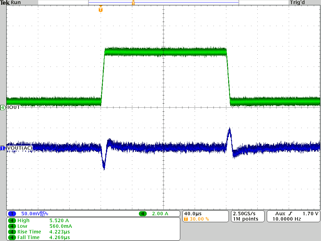 Load Transient - PSM Operation GUID-379A4FC0-7B1C-495F-BDC9-4EBFDA5DEB54-low.png