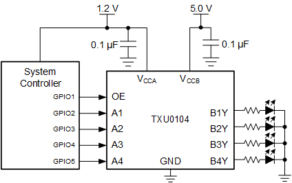 TXU0104 TXUN0104 TXU0104 LED 驅(qū)動(dòng)器應(yīng)用