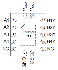TXU0104 TXUN0104 RTD 封裝14 引腳 VQFN 透明俯視圖