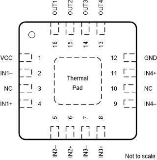 LM2901-Q1 LM2901V-Q1 LM2901AV-Q1 LM2901B-Q1 RTE Package16-Pad WQFN With Exposed Thermal
                            PadTop
                            View