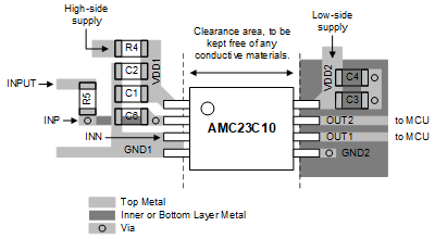 AMC23C10 AMC23C10 的建議布局