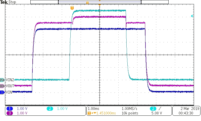 Dual Ideal Diode ORing Behavior GUID-D2F0FD4F-2BB8-4BA4-8B06-A55C46BA19C8-low.jpg