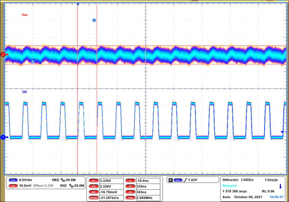 Output Voltage
Ripple GUID-20220105-SS0I-PV2D-SJHQ-S6JDC6VHPFHZ-low.png