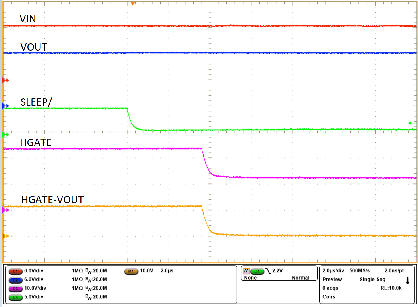LM74900-Q1 LM74910-Q1 LM74910H-Q1 睡眠模式進(jìn)入（SLEEP = 低電平、EN = 高電平）