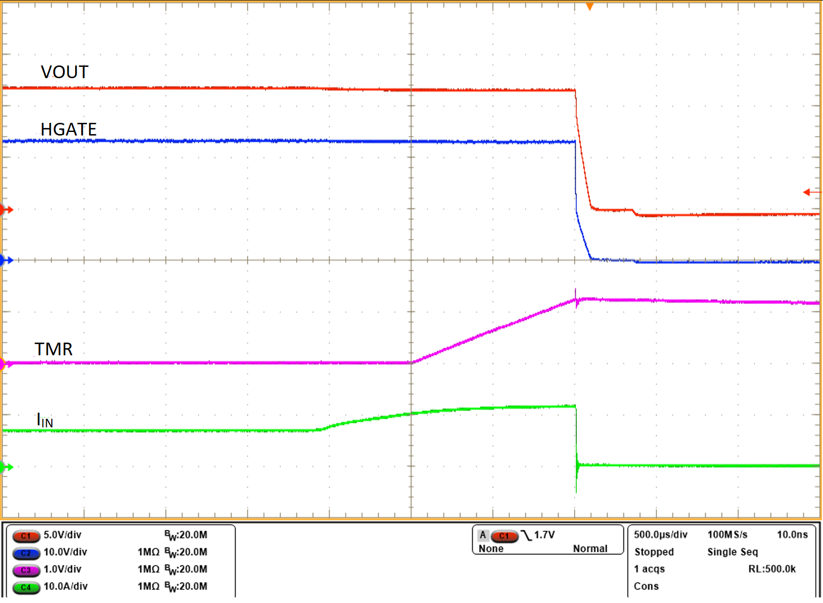 LM74900-Q1 LM74910-Q1 LM74910H-Q1 輸出過流保護(hù)（計(jì)時(shí)器持續(xù)時(shí)間 1ms）