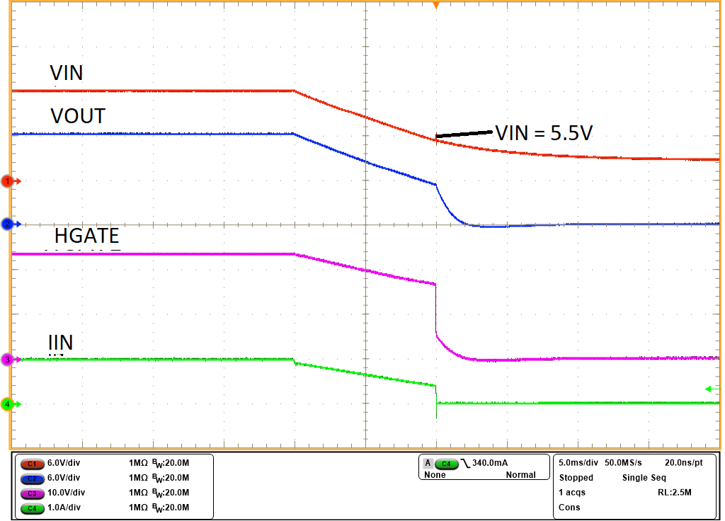 LM74900-Q1 LM74910-Q1 LM74910H-Q1 欠壓鎖定 (UVLO) 保護(hù) (VIN_UVLO = 5.5V)
