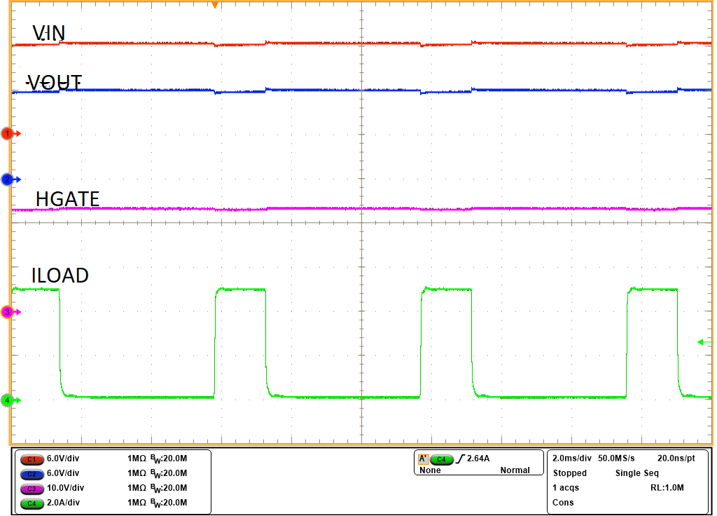 LM74900-Q1 LM74910-Q1 LM74910H-Q1 負(fù)載瞬態(tài)，100mA 至 5A