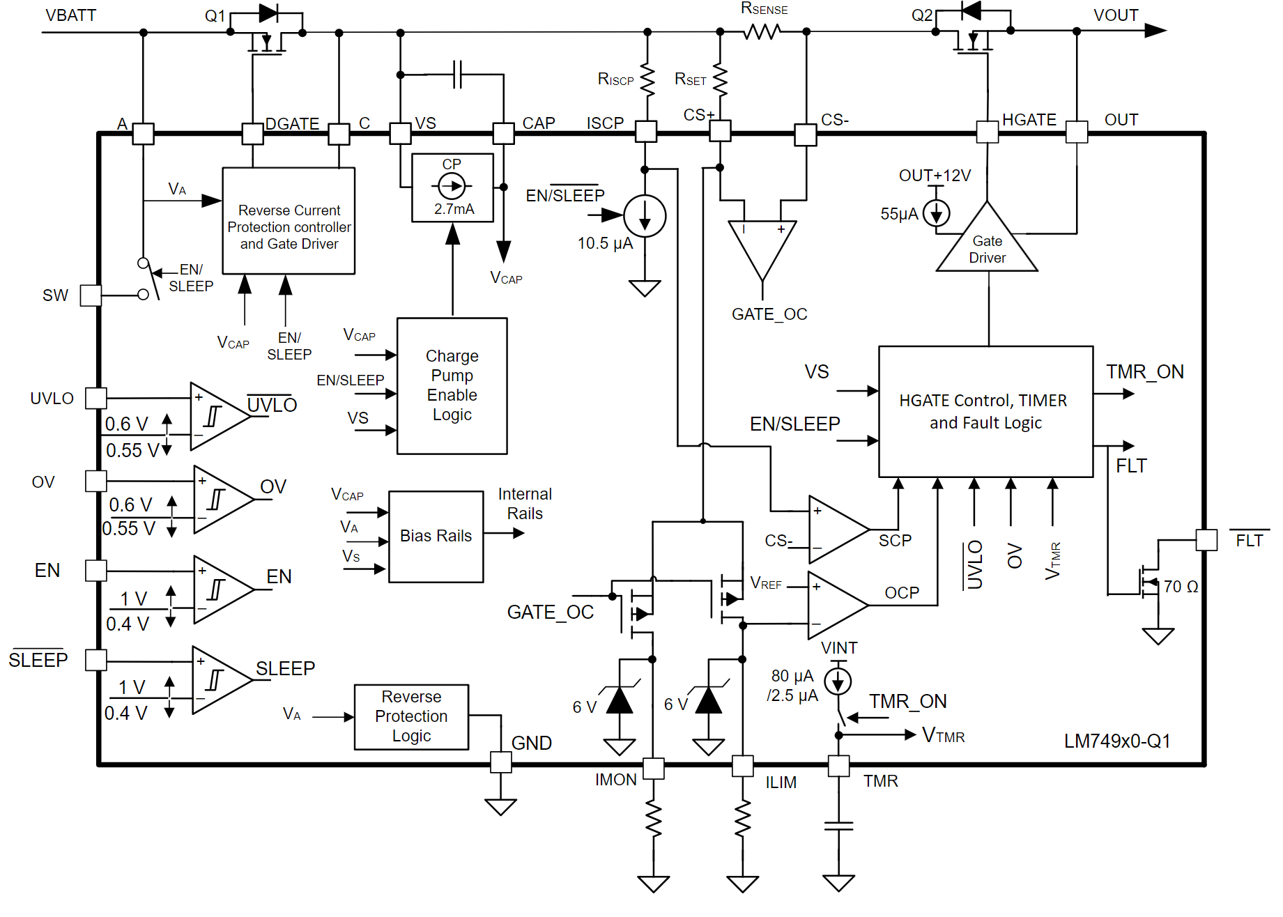 LM74900-Q1 LM74910-Q1 LM74910H-Q1 