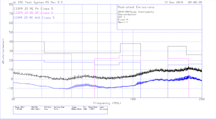 Radiated EMI Biconical Antenna (Horizontal) GUID-66F263D6-849C-4808-85AC-2D1BC1D40BE9-low.gif