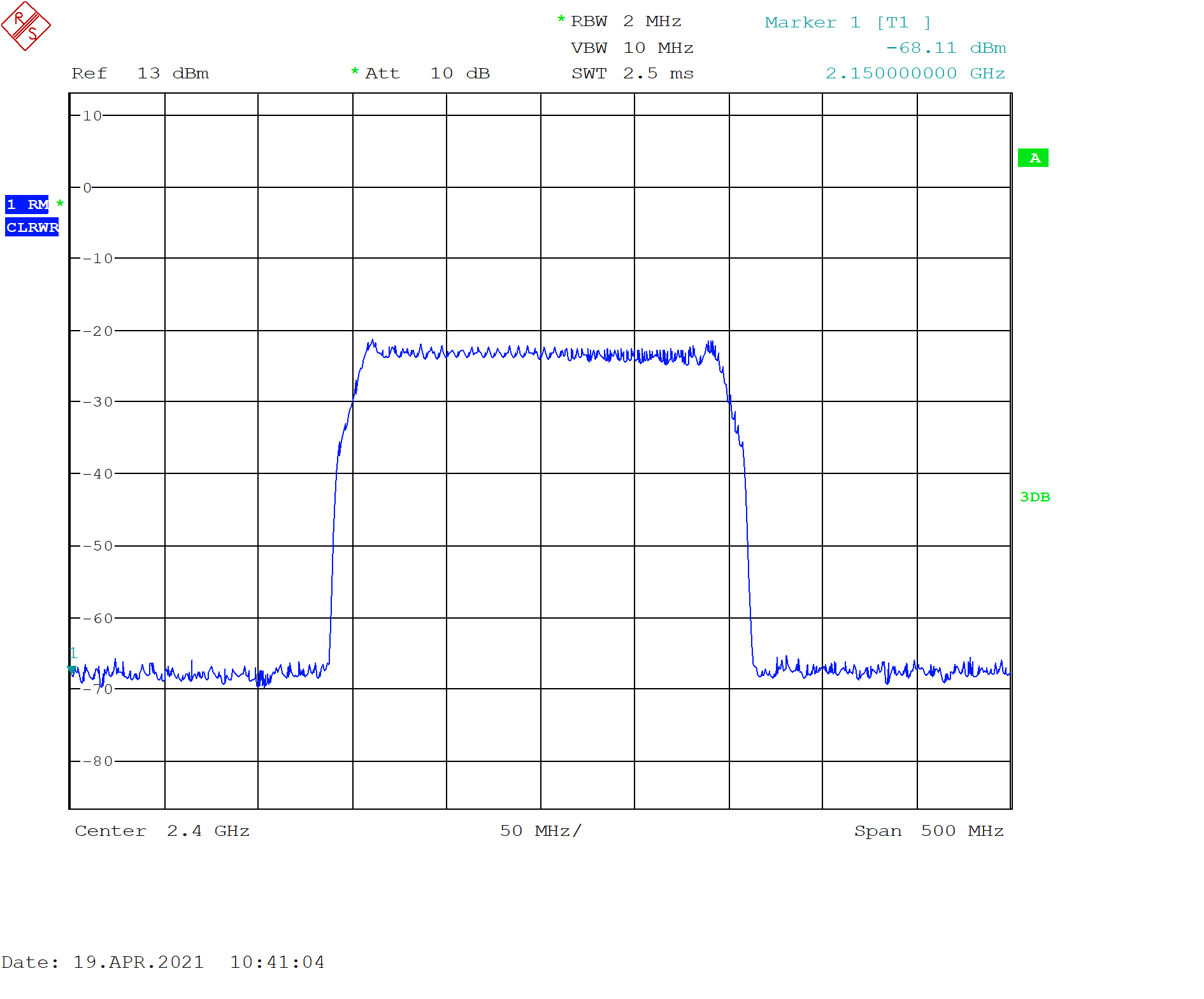 RF Signal at ADC Input GUID-20210503-CA0I-XJTS-MSRH-7XK7XKBVV239-low.png