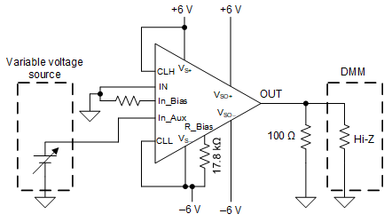 BUF802 輔助路徑電氣特性測量