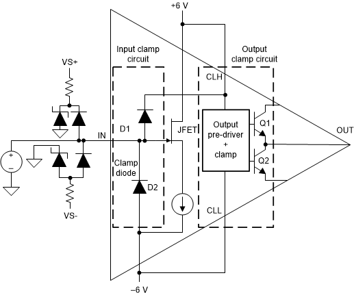 BUF802 外部輸入鉗位電路
