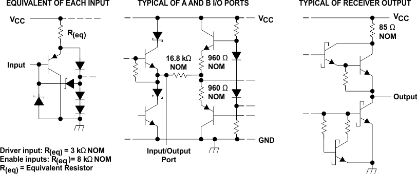 SN65176B SN75176B 輸入和輸出原理圖