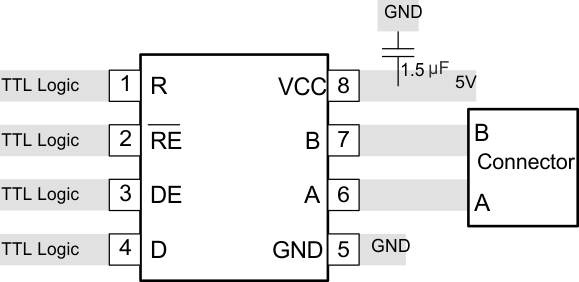 SN65176B SN75176B 布局圖