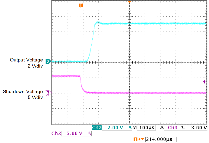 LP2950 LP2951 Enable Transient Response vs Time (IL = 1mA, CL =
                        1μF) (Legacy Chip)