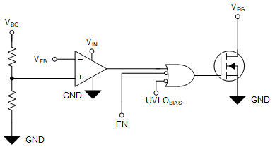 TPS748A-Q1 簡化的 PG 電路