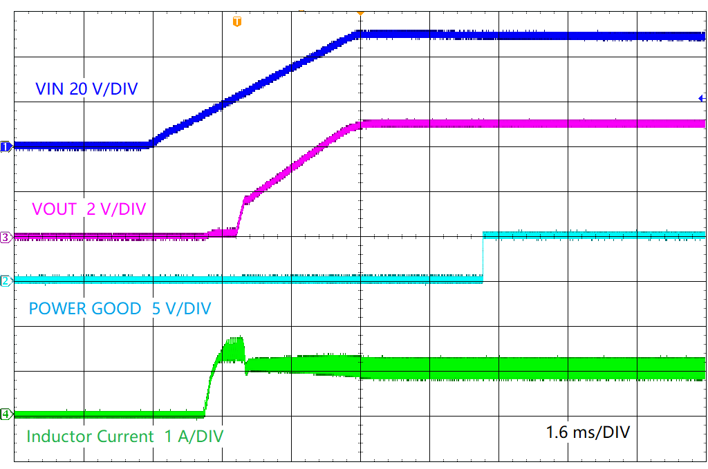 LMR38010-Q1 Start-Up by VIN GUID-20220123-SS0I-VJVN-MS6K-N6QMFKXCCVFG-low.png