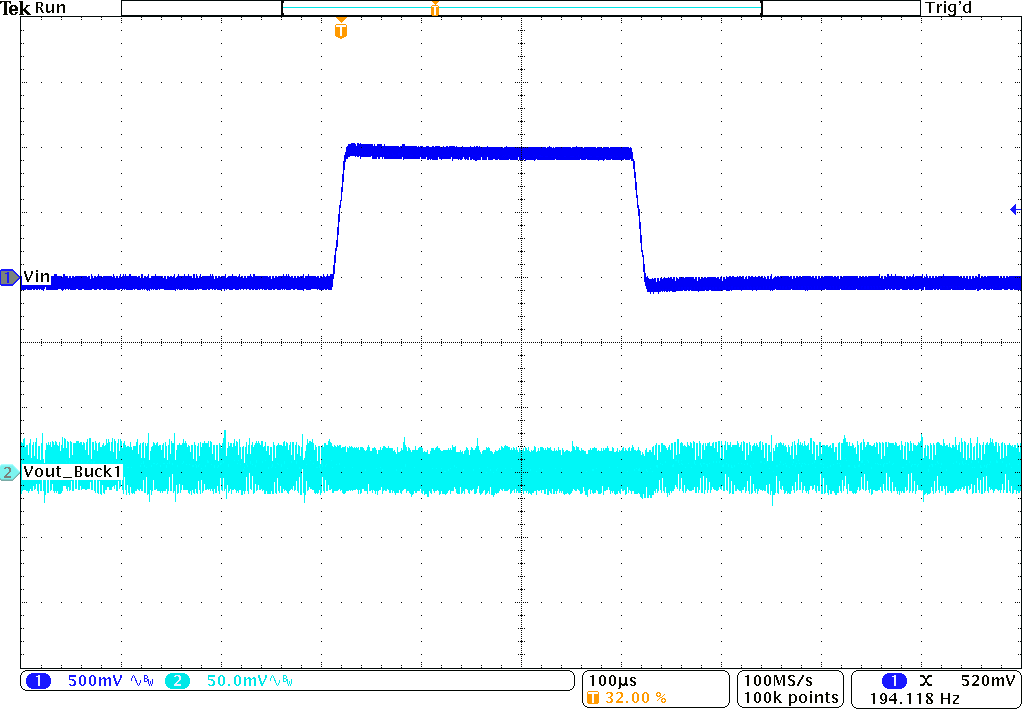 TPS62441 TPS62442 Line Transient Response GUID-113BFB63-C690-4C10-8B8D-CB51D0820851-low.png