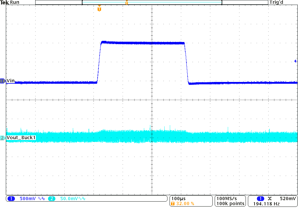 TPS62441 TPS62442 Line Transient Response GUID-C88B7737-5DF5-49F6-B1E6-7B4EC5C143AF-low.png