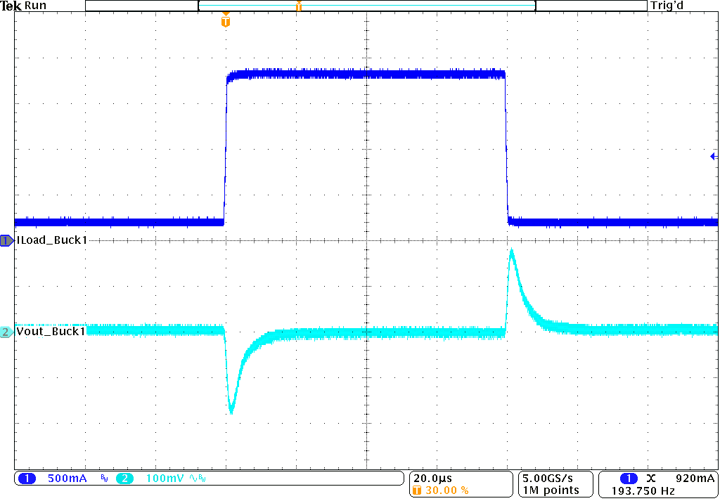 TPS62441-Q1 TPS62442-Q1 負(fù)載瞬態(tài)響應(yīng) TPS62441-Q1 TPS62442-Q1 負(fù)載瞬態(tài)響應(yīng)