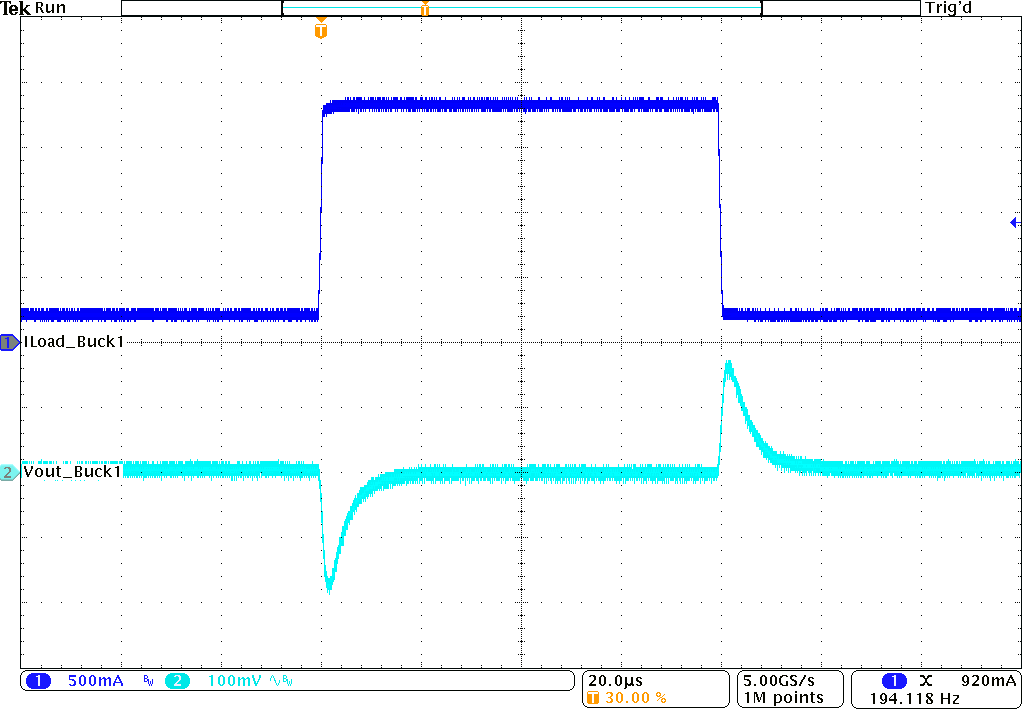 TPS62441-Q1 TPS62442-Q1 負(fù)載瞬態(tài)響應(yīng) TPS62441-Q1 TPS62442-Q1 負(fù)載瞬態(tài)響應(yīng)