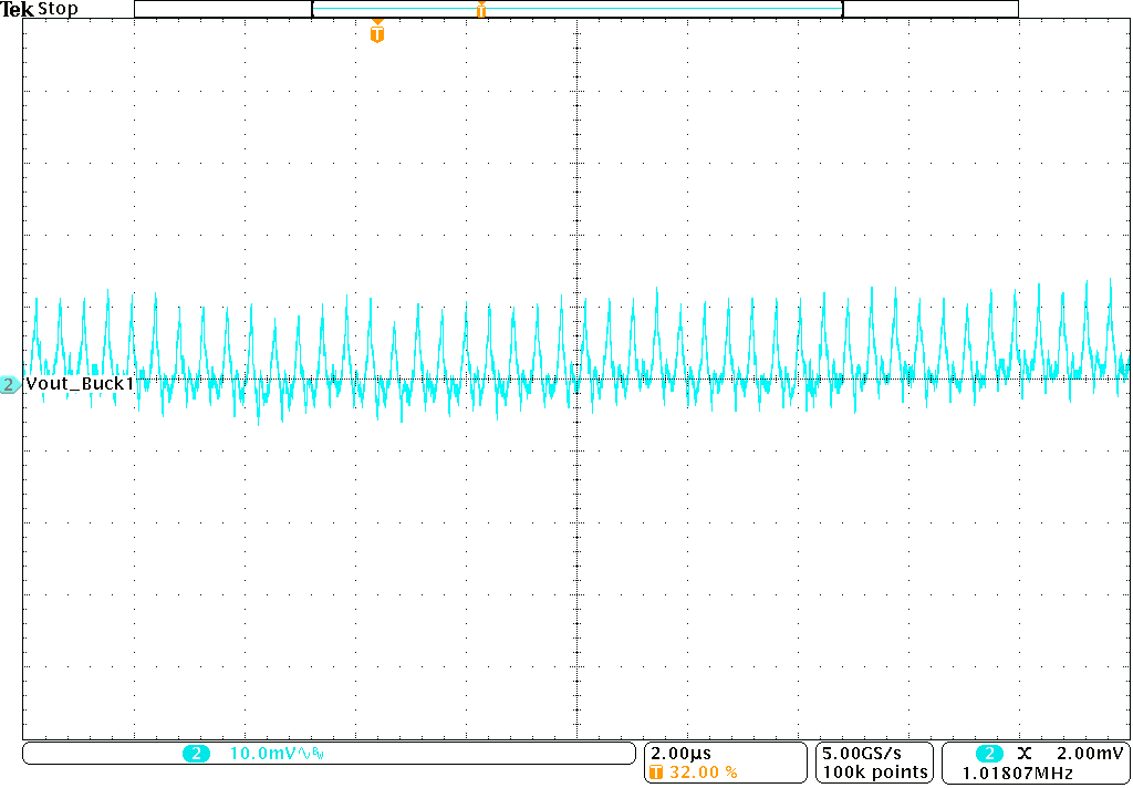 TPS62441-Q1 TPS62442-Q1 輸出電壓紋波 TPS62441-Q1 TPS62442-Q1 輸出電壓紋波